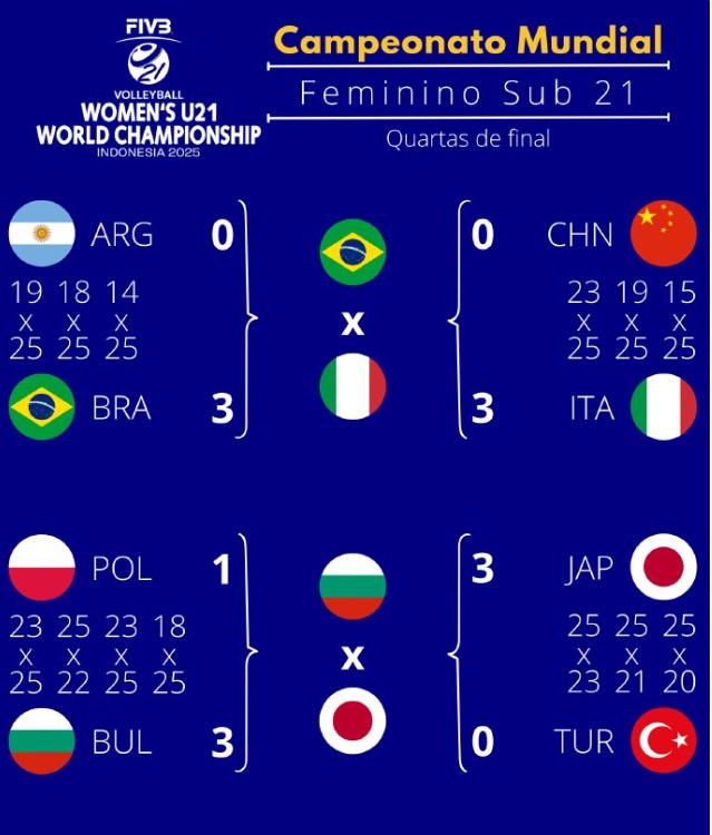 yid, 也没有落下