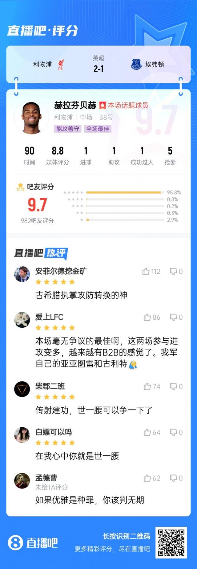 球员评选活